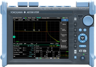 Optical Test Equipment